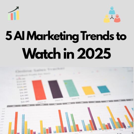 AI Marketing Trends