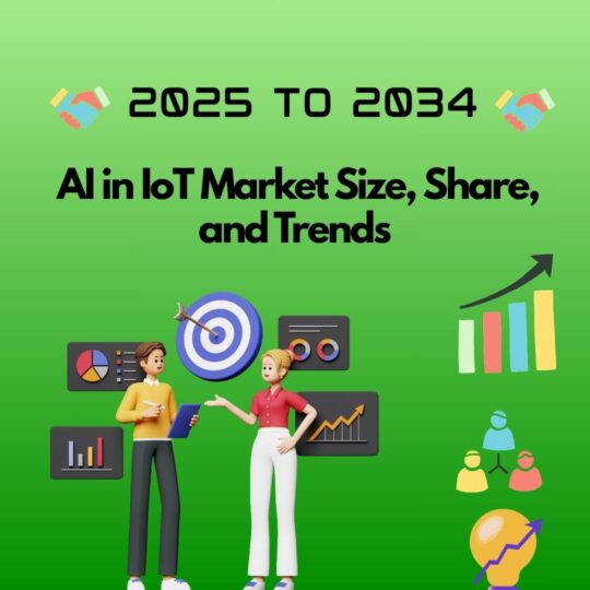 AI in IoT