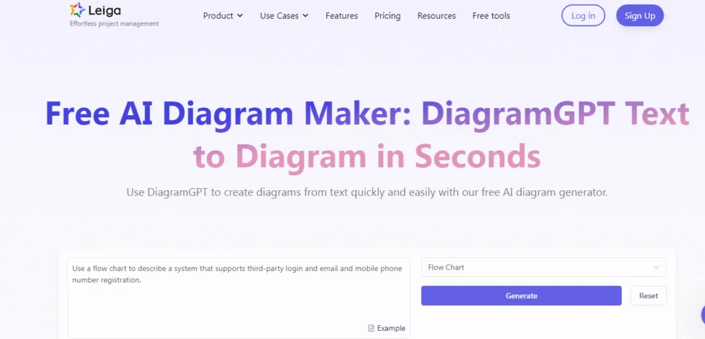 DiagramGPT by Leiga
