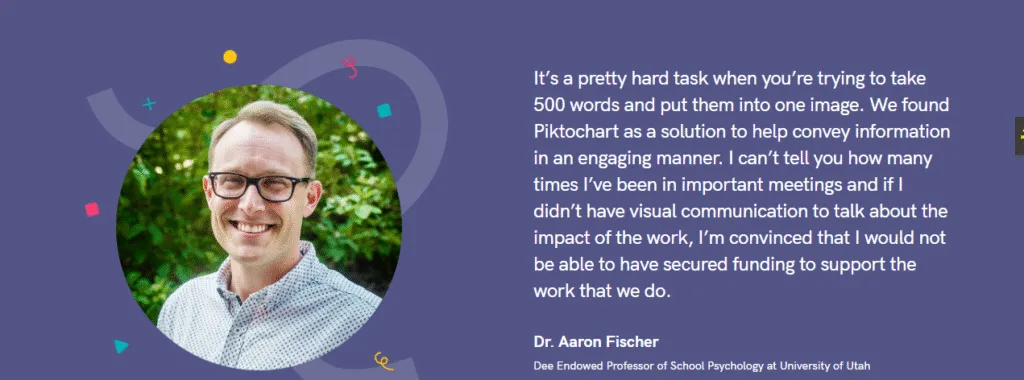 Piktochart AI