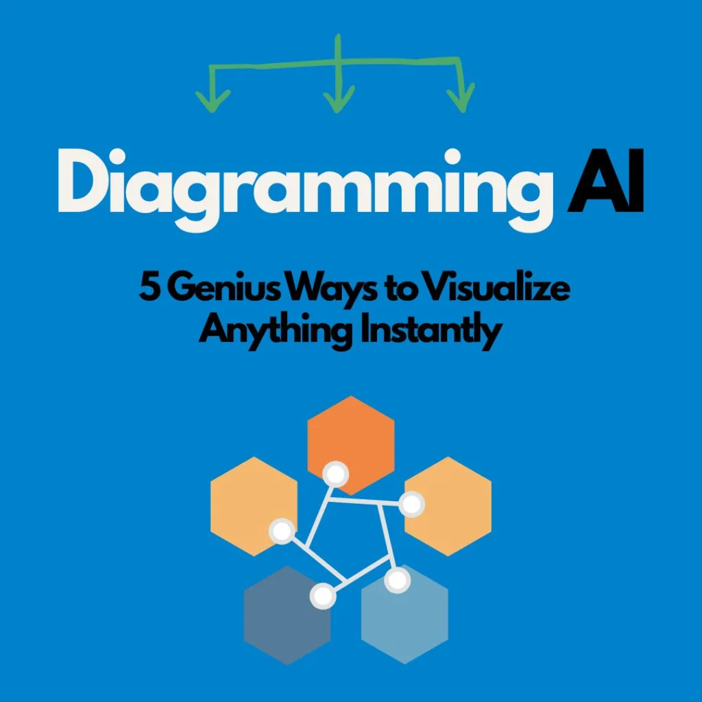 Diagramming AI