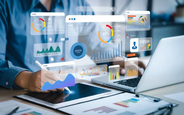 Financial Analysis