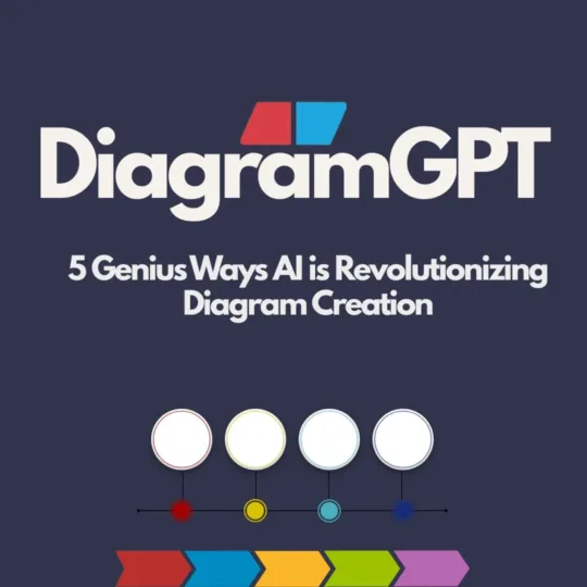  DiagramGPT