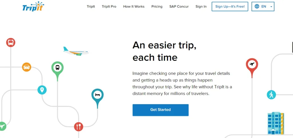 tripit